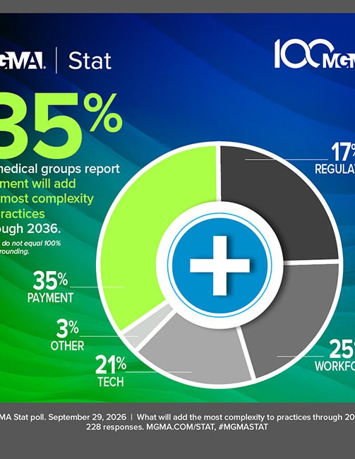 MGMA Stat - Sept. 29, 2026