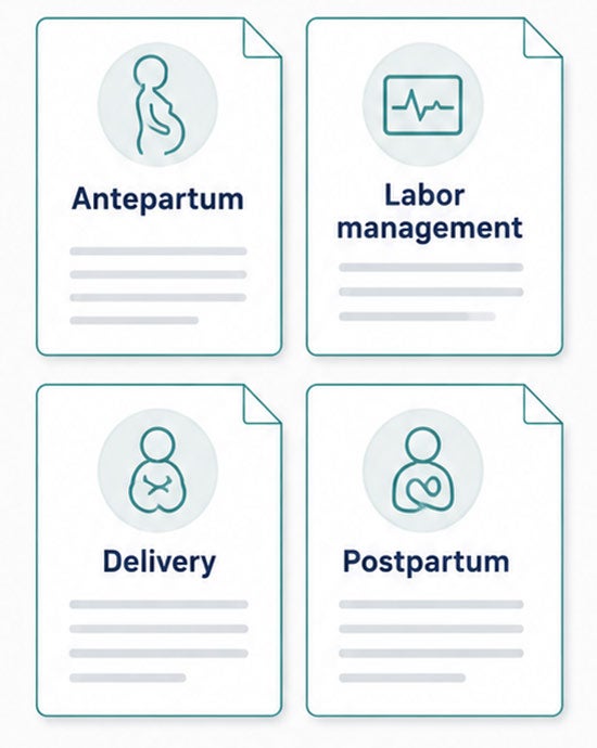 Maternity care coding